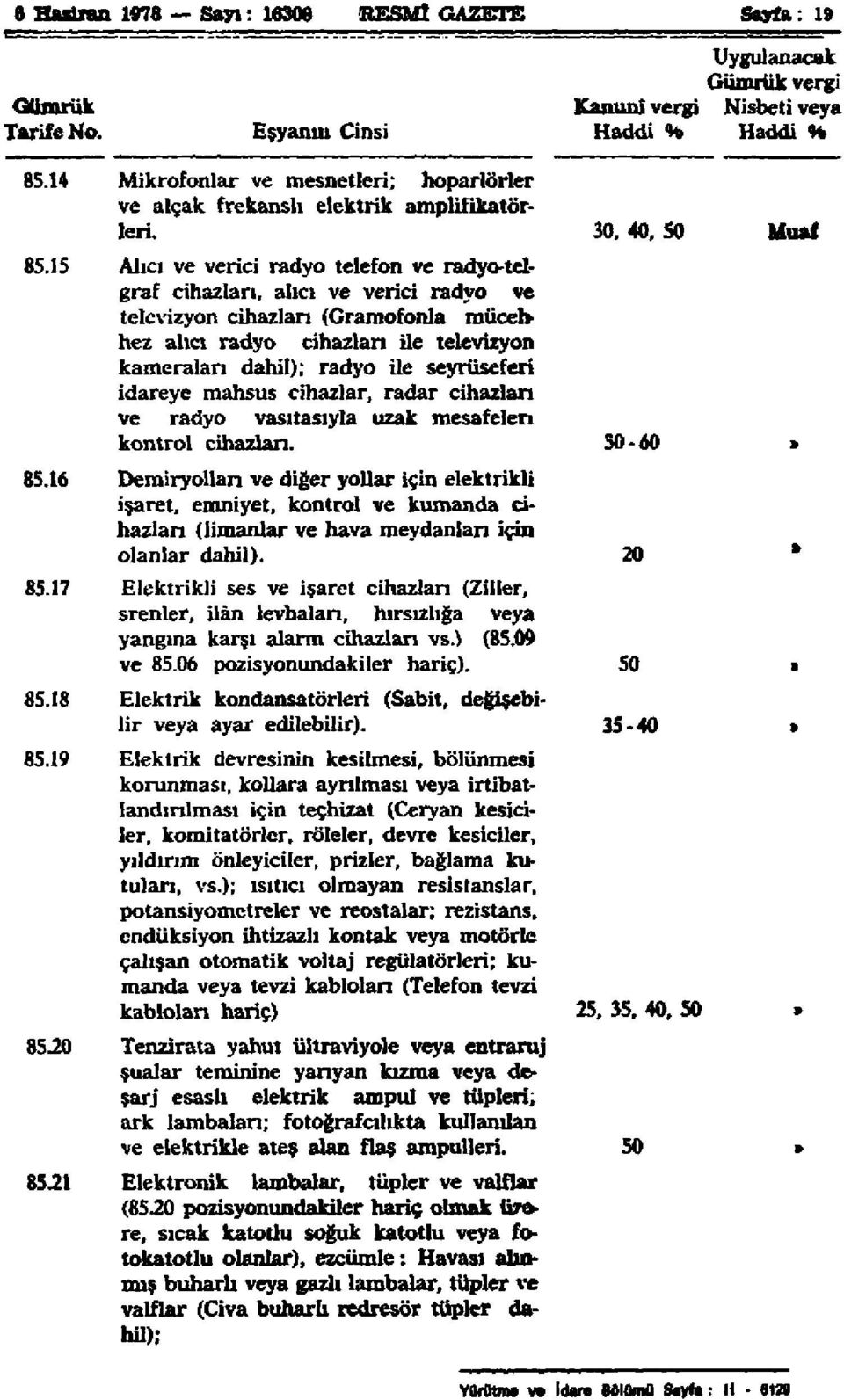 Alıcı ve verici radyo telefon ve radyo-telgraf cihazları, alıcı ve verici radyo ve televizyon cihazları (Gramofonla mücehhez alıcı radyo cihazları ile televizyon kameraları dahil); radyo ile