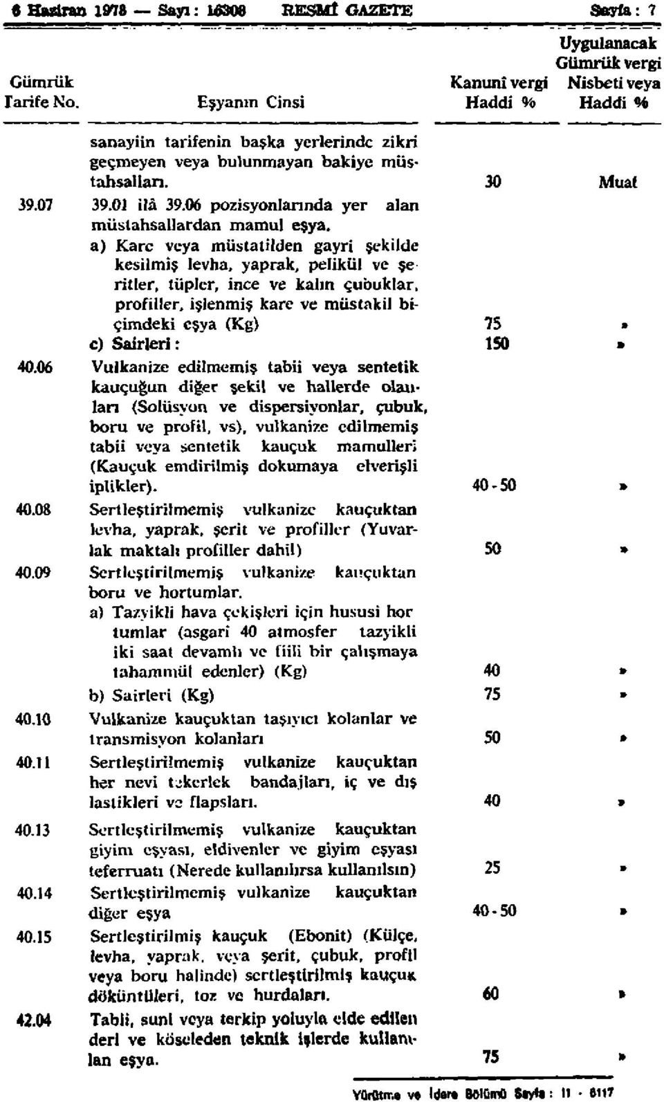 a) Kare veya müstatilden gayri şekilde kesilmiş levha, yaprak, pelikül ve şe ritler, tüpler, ince ve kalın çubuklar, profiller, işlenmiş kare ve müstakil biçimdeki eşya (Kg) c) Sairleri: Vulkanize