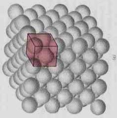 Metalik (Kristal) Yapı Metalik ve metalik olmayan kristaller birim hücrelerden oluşurlar. Birim hücre üç boyutlu atomların belirli düzende dizildiği ve tüm kristali oluşturan en küçük öğedir.