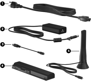 Ek donanım bileşenleri Bileşen (1) RF koaksiyal kablo adaptörü* RF koaksiyal kablosunu TV anteni/kablo jakına bağlar.