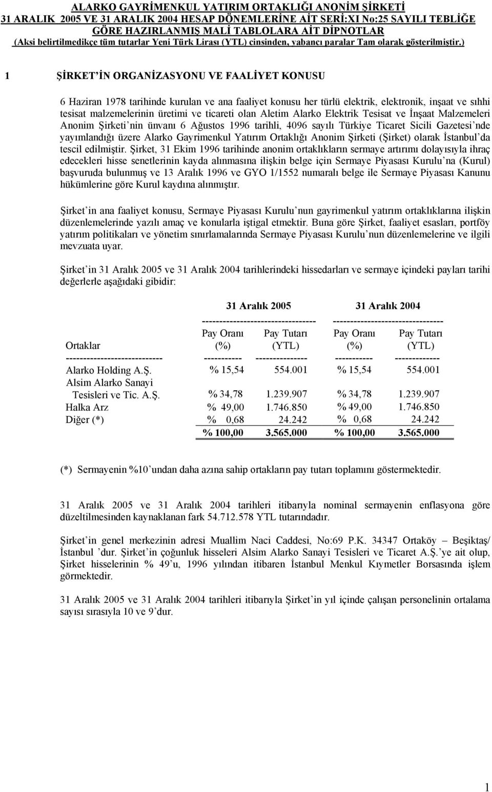 Ortaklığı Anonim Şirketi (Şirket) olarak İstanbul da tescil edilmiştir.