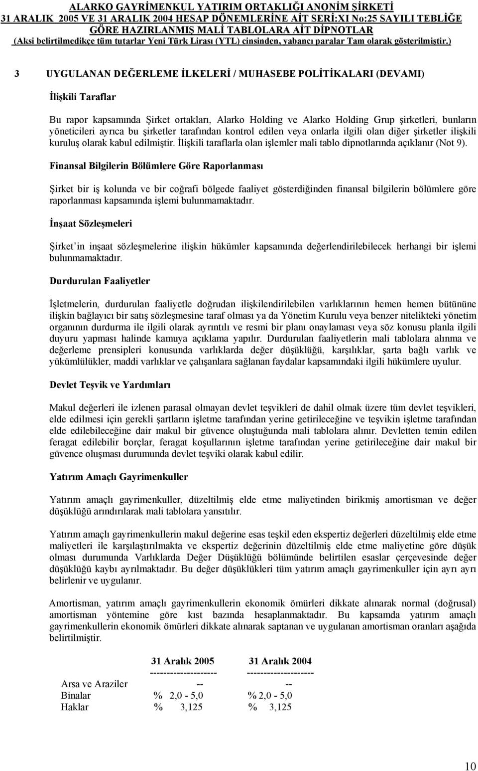 Finansal Bilgilerin Bölümlere Göre Raporlanması Şirket bir iş kolunda ve bir coğrafi bölgede faaliyet gösterdiğinden finansal bilgilerin bölümlere göre raporlanması kapsamında işlemi bulunmamaktadır.