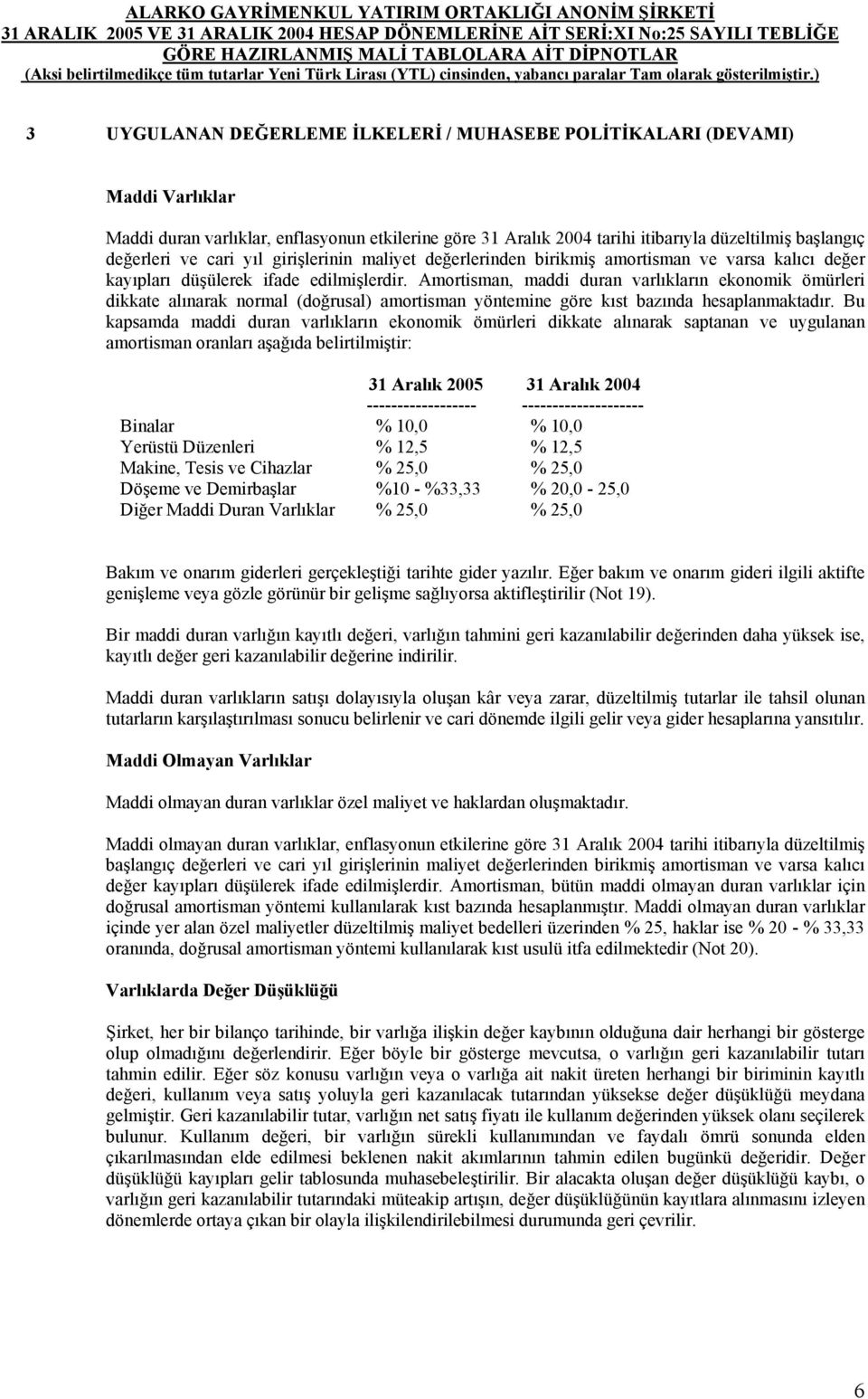 Amortisman, maddi duran varlıkların ekonomik ömürleri dikkate alınarak normal (doğrusal) amortisman yöntemine göre kıst bazında hesaplanmaktadır.