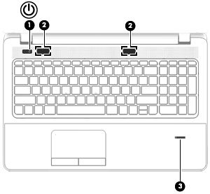 Düğmeler, hoparlörler ve parmak izi okuyucusu (yalnızca belirli modellerde) Bileşen Açıklama (1) Güç düğmesi Kapalıyken bilgisayarı açmak için düğmeye basın. (2) Hoparlörler (2) Ses üretir.