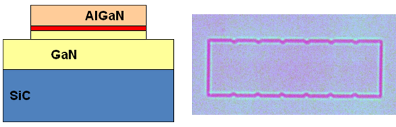 Aşındırma işlemi yapılmadan önce aygıt adacıklarının yüzey üzerine desenlenmesi gerekmektedir. Bu amaçla örnek yüzeyleri, MicroChemicals GmbH AZ5214 E fotorezisti kullanılarak kaplanmıştır.