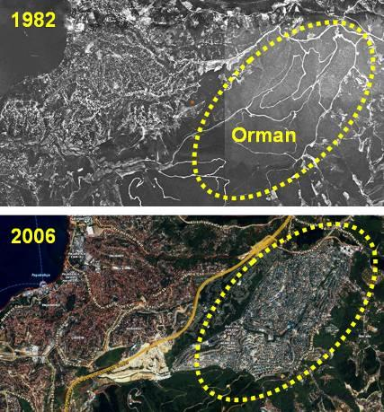 İlk iki köprü ve bağlantı yolları ile yaratılan karayolu hareketlilikleri, göç eğilimlerinde itici rol oynayarak, sosyal açıdan önemli sorun alanları yaratmıştır.