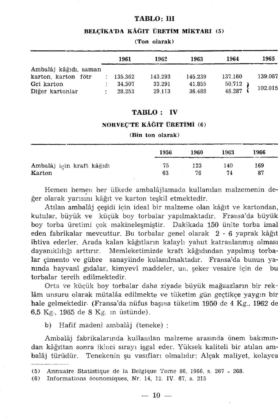 01 5 TABLO : IV NORVEÇ'TE KÂĞI T ÜRETİM İ (6 ) (Bin to n olarak ) 1956 1960 1963 1966 Ambalaj içi n kraf t kâğıd ı Karton 75 63 123 76 140 74 169 87 Hemen hemen her ülkede ambalajlamada kullanılan