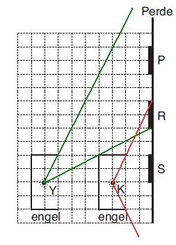 11. 13. Gözlemcinin görüş alanı çizildiğinde K, L gözlemcilerinin görüş alanı içerisinde kaldıkları yollar şekildeki gibi olur. 8X = v.t 1.. (1) 6X = v.t... () Bu iki bağıntı yardımıyla t1 8 bulunur.