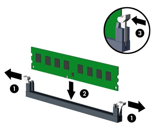 8. Bellek modülü yuvasının iki mandalını da açın (1), bellek modülünü yuvaya takın (2).