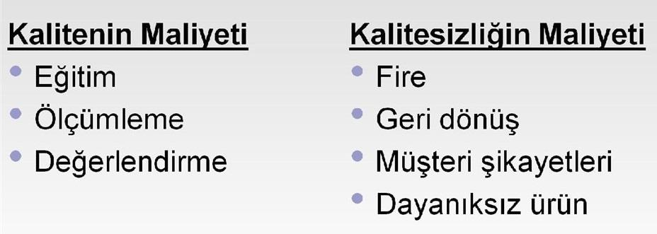 Kalite Kalitesizliğin Maliyeti 49 Kalite Planlaması Çıktıları