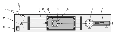 2.3. DENEY DÜZENEĞĠ Kuru sürtünme deney düzeneği, Şekil 4 den görülebileceği üzere metal bir tabana sahip olup üzerinde iki adet kılavuz yatak(1) bulunmaktadır.