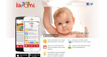 AÇEV S EDUCATION PROGRAMS THE FIRST 6 YEARS PROJECT IS A FREE-OF-CHARGE MOBILE APPLICATION THAT PARENTS CAN ACCESS ON THEIR MOBILE PHONES OR TABLETS, AND PROVIDES CURRENT INFORMATION ON EARLY