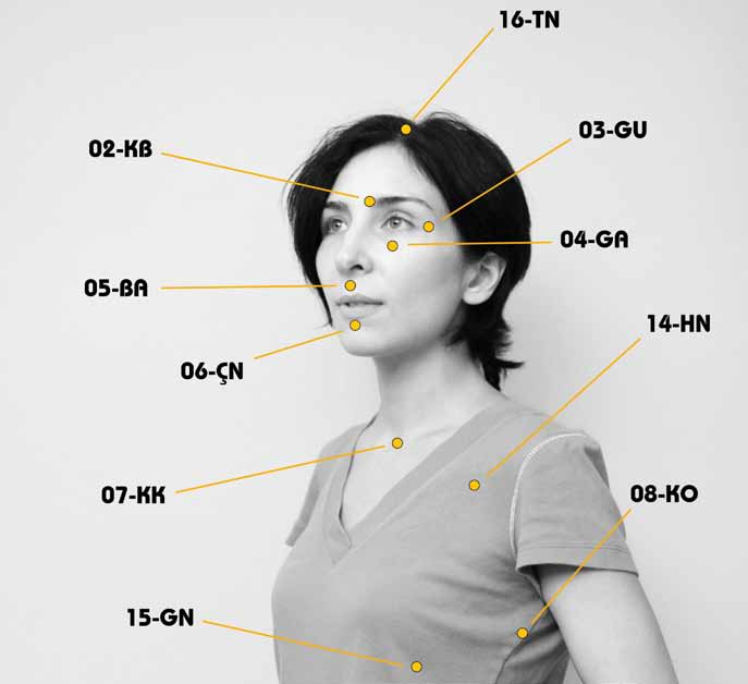 GAMET GELİŞİM BÜLTENİ 11 Bu uygulamayı mümkün olduğu kadar çok sayıda prova et. İşlemlerin sıralaması veya söylediğin sözcüklerin ne olduğu çok fazla önemli değil.