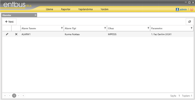 d. Alarmlar: Bu ekranda, cihazlara özel alarm bilgileri sisteme tanıtılır. EntBus.