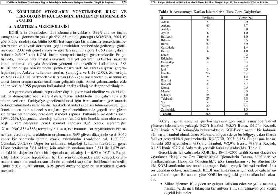 9 unu ve imalat sanayindeki işletmelerin yaklaşık %99,63 ünü oluşturduğu (KOSGEB, 2005, 6) göz önüne alındığında, bütün KOBİ leri kapsayan bir araştırma gerçekleştirmenin zaman ve kaynak açısından,