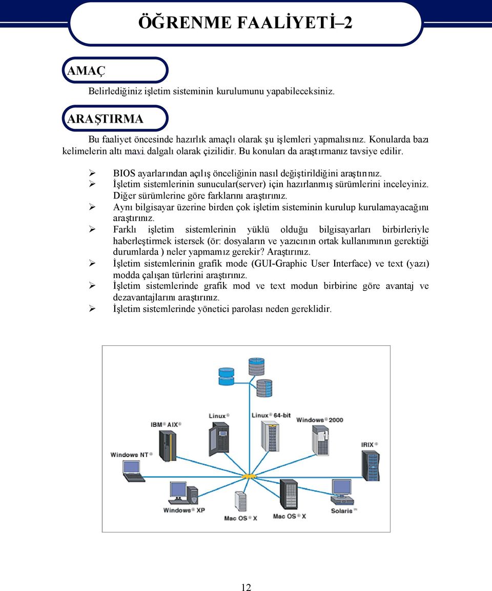 İletim sistemlerinin sunucular(server) için hazırlanmısürümlerini inceleyiniz. Diğer sürümlerine göre farklarıaratırız.