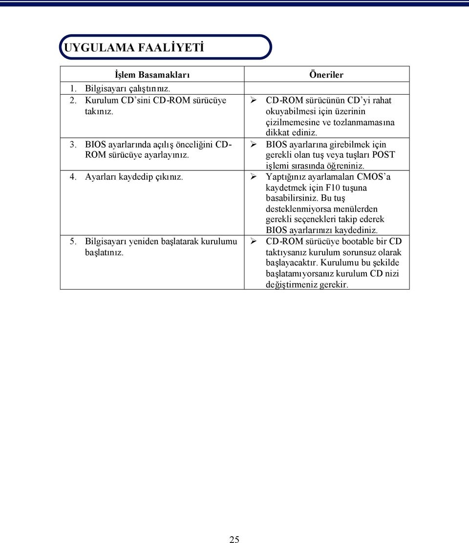 25 CD-ROM sürücünün CD yi rahat okuyabilmesi için üzerinin çizilmemesine ve tozlanmaması na dikkat ediniz.