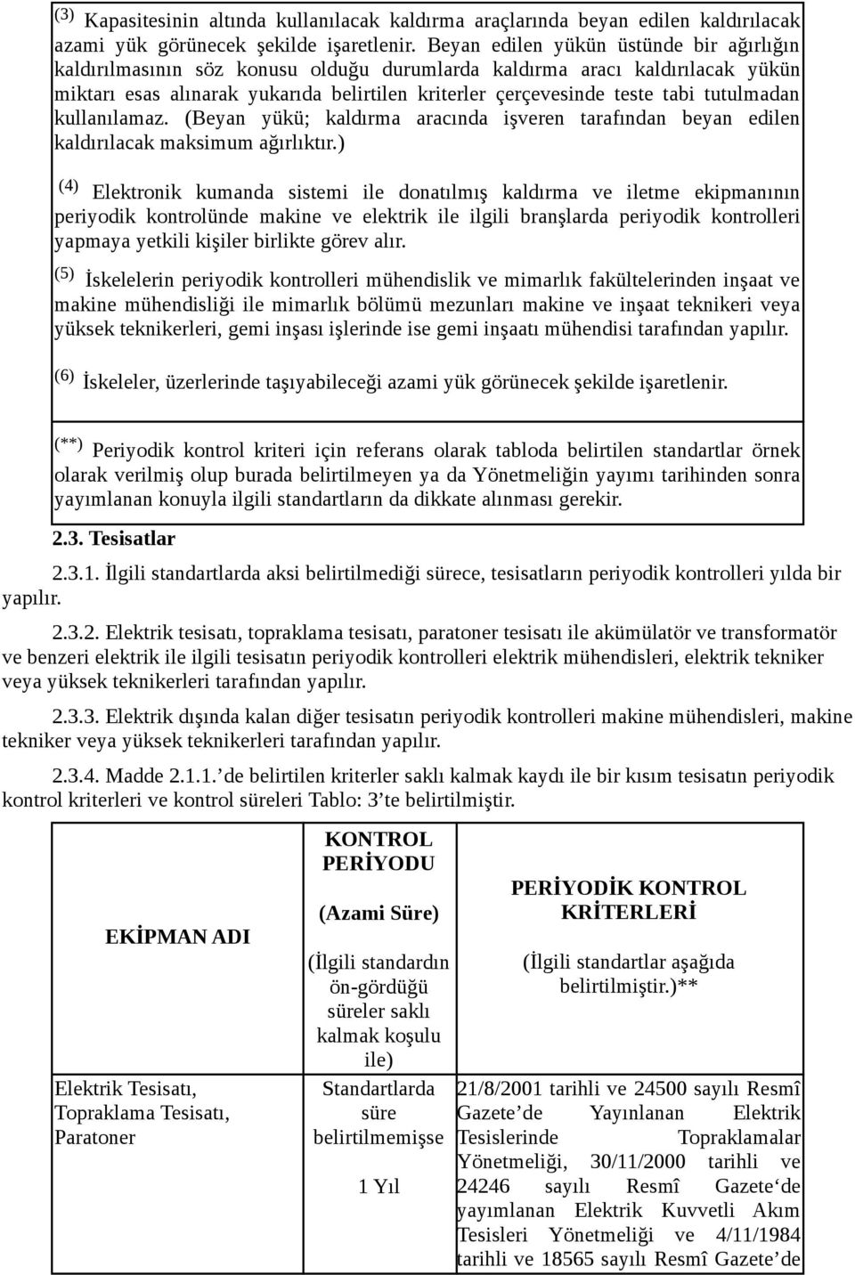 tutulmadan kullanılamaz. (Beyan yükü; kaldırma aracında işveren tarafından beyan edilen kaldırılacak maksimum ağırlıktır.