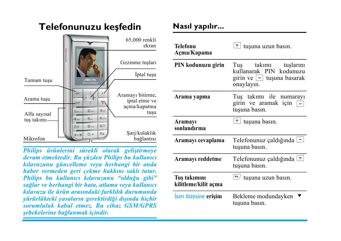 Bu kullanım kılavuzunda önerileri okuyabilir, teknik kılavuz veya için kurulum kılavuzu.