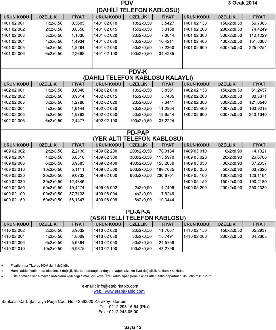 1401 02 005 5x2x0,50 1,8294 1401 02 050 50x2x0,50 17,2360 1401 02 600 600x2x0,50 225,0254 1401 02 006 6x2x0,50 2,2668 1401 02 100 100x2x0,50 34,4285 PDV-K (DAHİLİ TELEFON KABLOSU KALAYLI) 1402 02 001