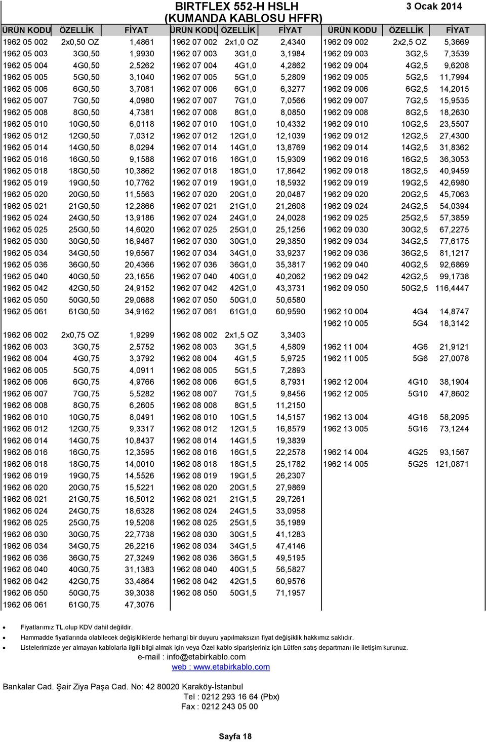 1962 07 006 6G1,0 6,3277 1962 09 006 6G2,5 14,2015 1962 05 007 7G0,50 4,0980 1962 07 007 7G1,0 7,0566 1962 09 007 7G2,5 15,9535 1962 05 008 8G0,50 4,7381 1962 07 008 8G1,0 8,0850 1962 09 008 8G2,5