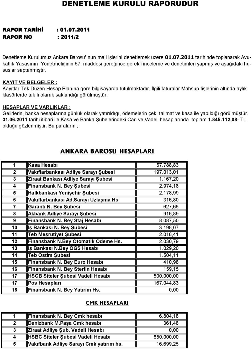 İlgili faturalar Mahsup fişlerinin altında aylık klasörlerde takılı olarak saklandığı görülmüştür.