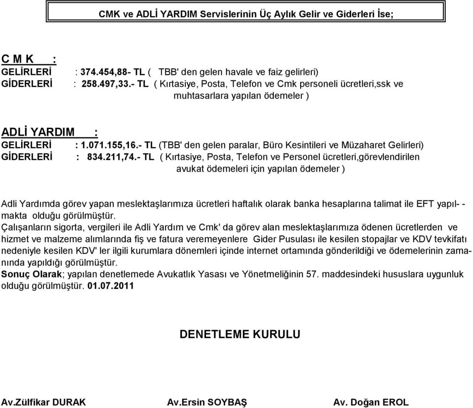 - TL (TBB' den gelen paralar, Büro Kesintileri ve Müzaharet Gelirleri) : 834.211,74.