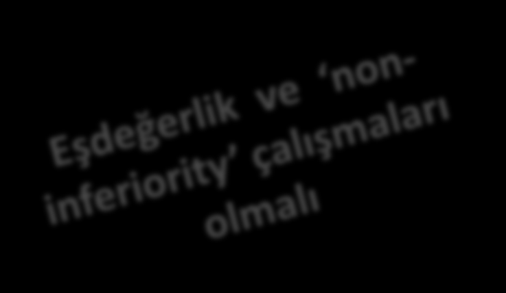 3.11 ESA tipi ESA seçimi yaparken farmakodinamik, güvenirlik bilgisi, klinik verileri, maliyeti ve bulunabilirliği arasında bir denge gözetilmeli (1D) Sadece bağımsız denetleme Kuruluşları tarafından