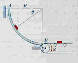 Şekil 16: Çözüm 3/6: Fn = ma n N + mg = m v2 ρ v = gρ Denkleme N tepkisi yazılmadı çünkü temasın kesilmesi için N = 0 olmalı (yolun-bloğa). Eğer A daki hız gρ dan az ise N mevcut temas sürer.