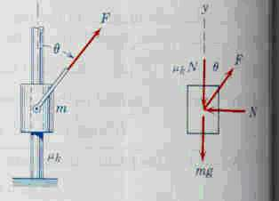 Şekil 11: Fy = ma y F cos θ µ k N mg = m dv dt Fx = ma x N + F sin θ = 0 N = F sin θ yerine yazılırsa t 0 (F cos θ µ k F sin θ mg)dt = mdv (F cos θ µ k F sin θ mg)dt = v 0 mdv mv = F k [sin kt + µ