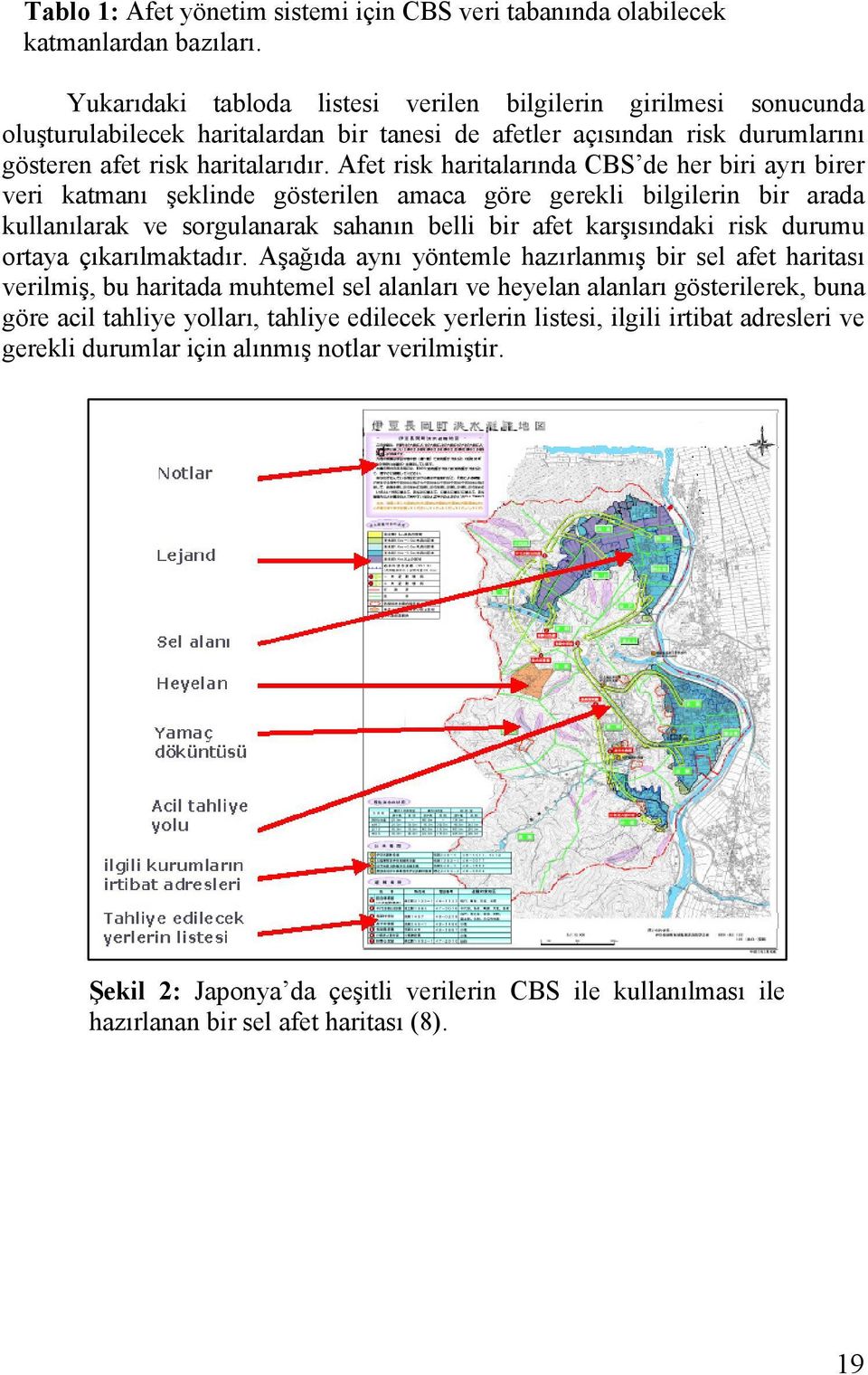 Afet risk haritalarında CBS de her biri ayrı birer veri katmanı şeklinde gösterilen amaca göre gerekli bilgilerin bir arada kullanılarak ve sorgulanarak sahanın belli bir afet karşısındaki risk