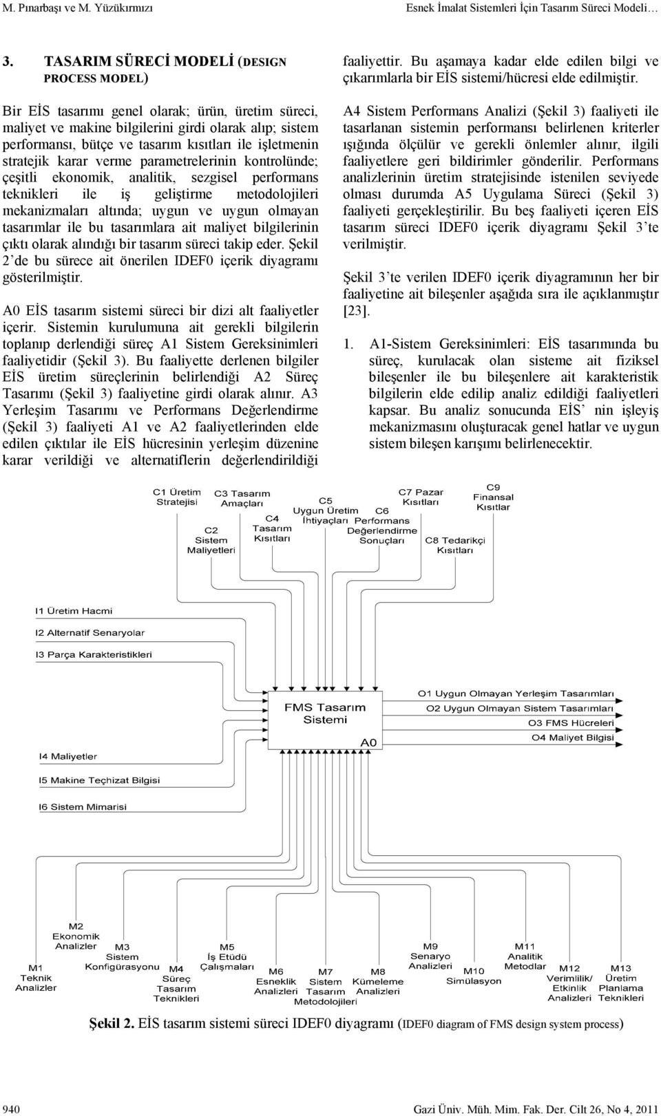 işletmenin stratejik karar verme parametrelerinin kontrolünde; çeşitli ekonomik, analitik, sezgisel performans teknikleri ile iş geliştirme metodolojileri mekanizmaları altında; uygun ve uygun