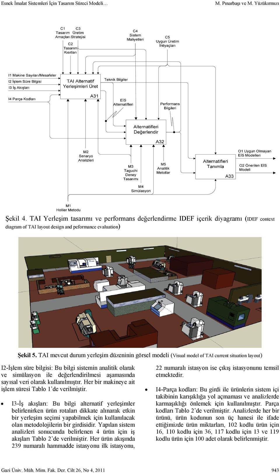 TAI mevcut durum yerleşim düzeninin görsel modeli (Visual model of TAI current situation layout) I2-İşlem süre bilgisi: Bu bilgi sistemin analitik olarak ve simülasyon ile değerlendirilmesi