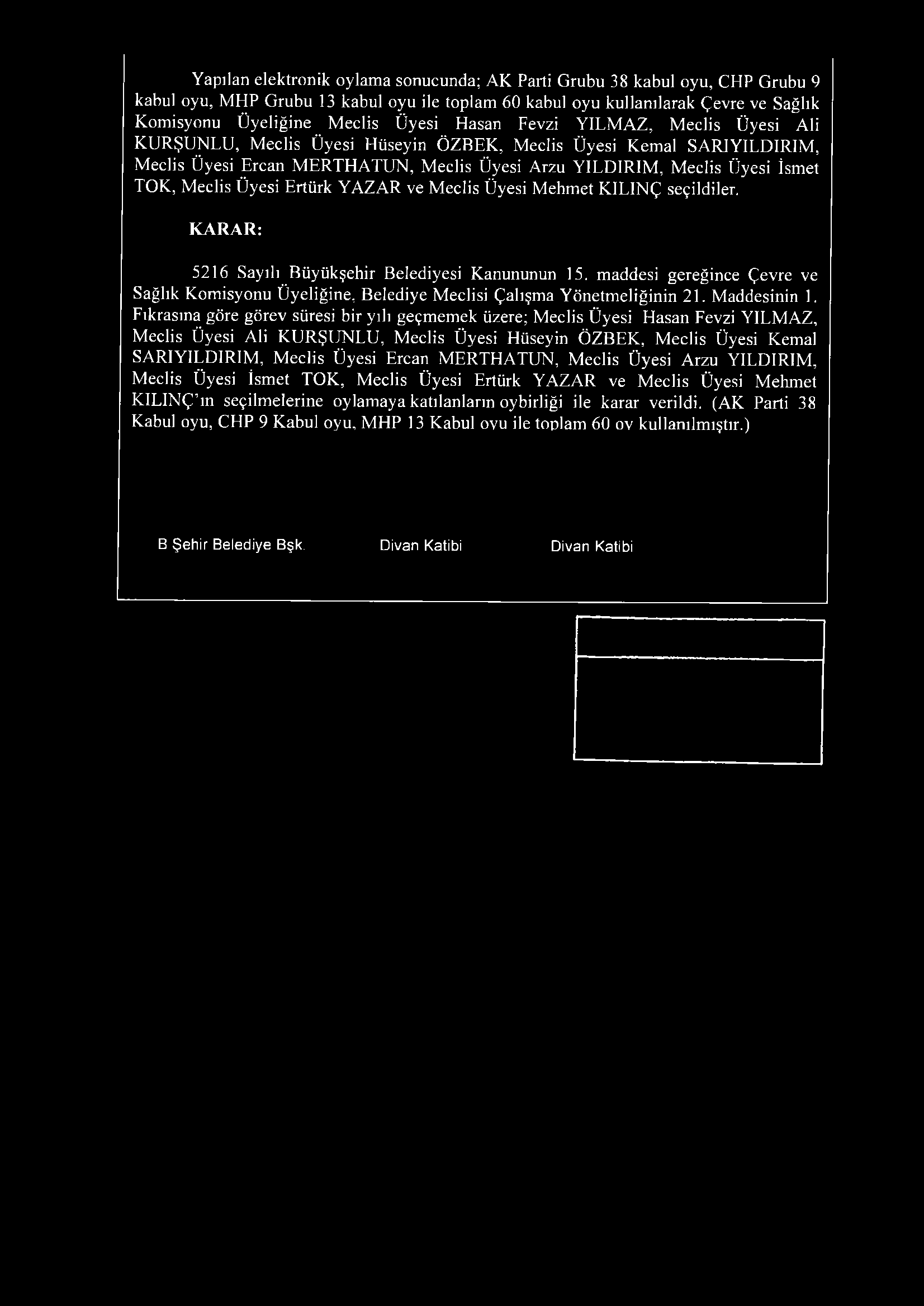 Yapılan elektrnik ylama snucunda; AK Parti Grubu 8 kabul yu, CHP Grubu 9 kabul yu, M HP Grubu 1 kabul yu ile tplam 60 kabul yu kullanılarak Çevre ve Sağlık Kmisynu Üyeliğine Meclis Üyesi Haşan Fevzi