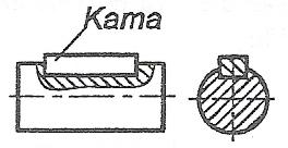 6. Yandaki parça için alınacak en uygun kesit çeģidi aģağıdakilerden hangisi olabilir? A) Kademeli kesit B) Yarım kesit C) Tam kesit D) DöndürülmüĢ kesit 7.