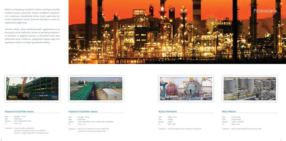 Petrokimya Yamanlar olarak, dünya standartlarındaki uygulamalarımız ve konusunda uzman ekibimizle, rafineri ve petrokimya tesislerinde kolondan, ısı de ifltirici basınçlı ve atmosferik tanka, boru