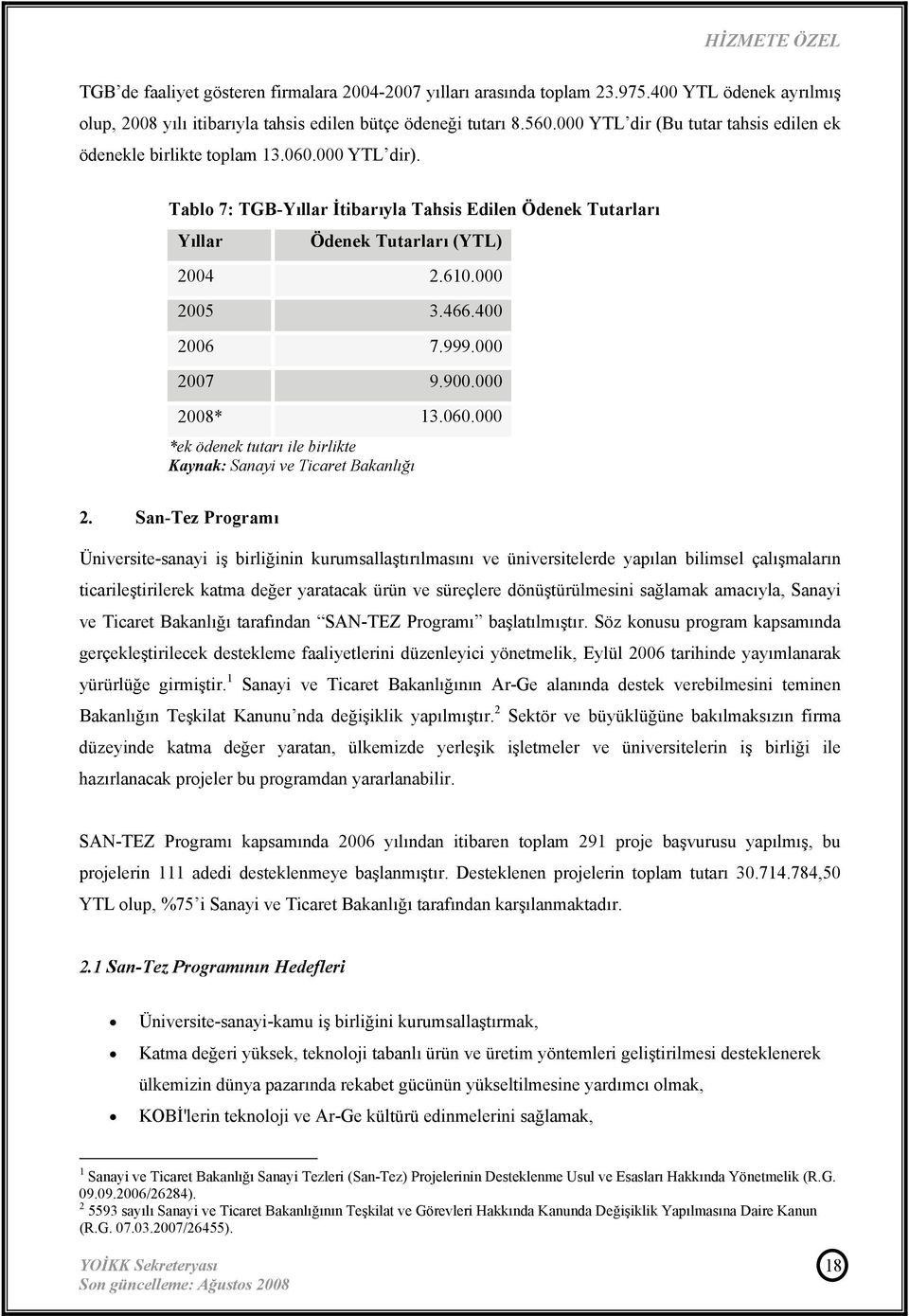 466.400 2006 7.999.000 2007 9.900.000 2008* 13.060.000 *ek ödenek tutarı ile birlikte Kaynak: Sanayi ve Ticaret Bakanlığı 2.