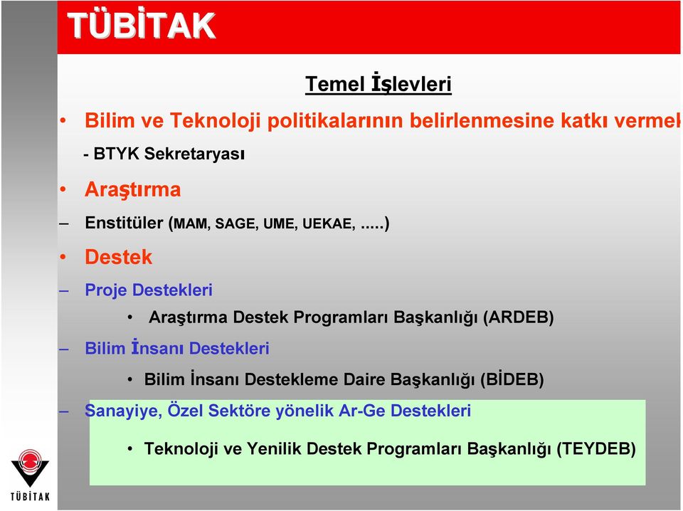 ..) Destek Proje Destekleri Araştırma Destek Programları Başkanlığı (ARDEB) Bilim İnsanı Destekleri