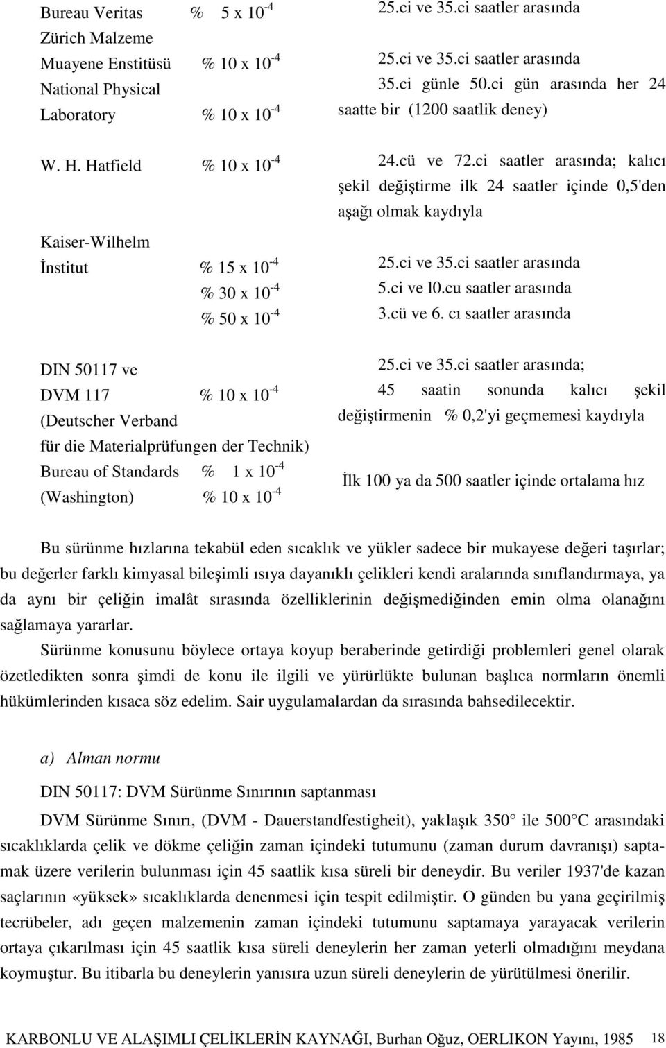 ci saatler arasında; kalıcı ekil deitirme ilk 24 saatler içinde 0,5'den aaı olmak kaydıyla 25.ci ve 35.ci saatler arasında 5.ci ve l0.cu saatler arasında 3.cü ve 6.