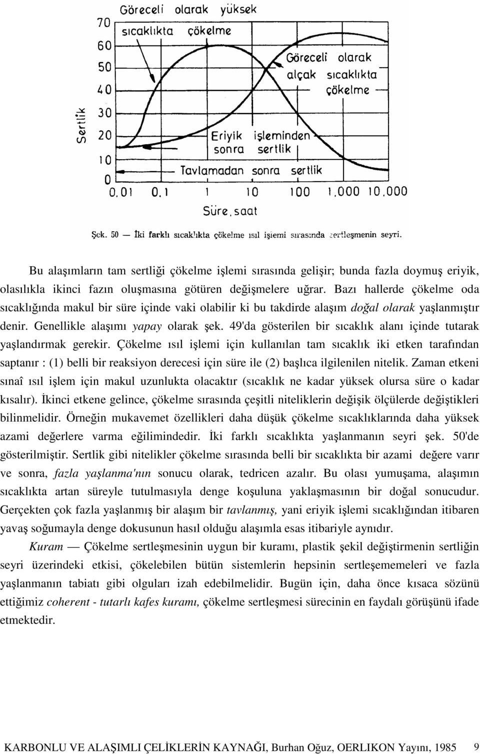 49'da gösterilen bir sıcaklık alanı içinde tutarak yalandırmak gerekir.