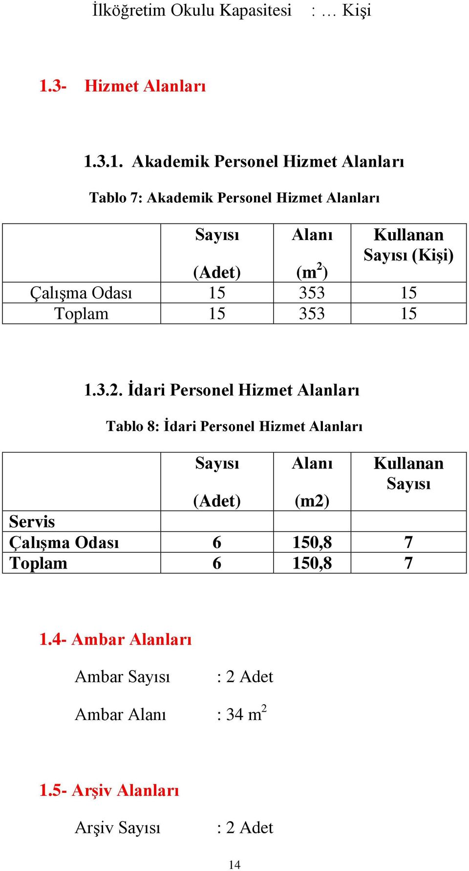 3.1. Akademik Personel Hizmet Alanları Tablo 7: Akademik Personel Hizmet Alanları Sayısı Alanı Kullanan Sayısı (KiĢi) (Adet)