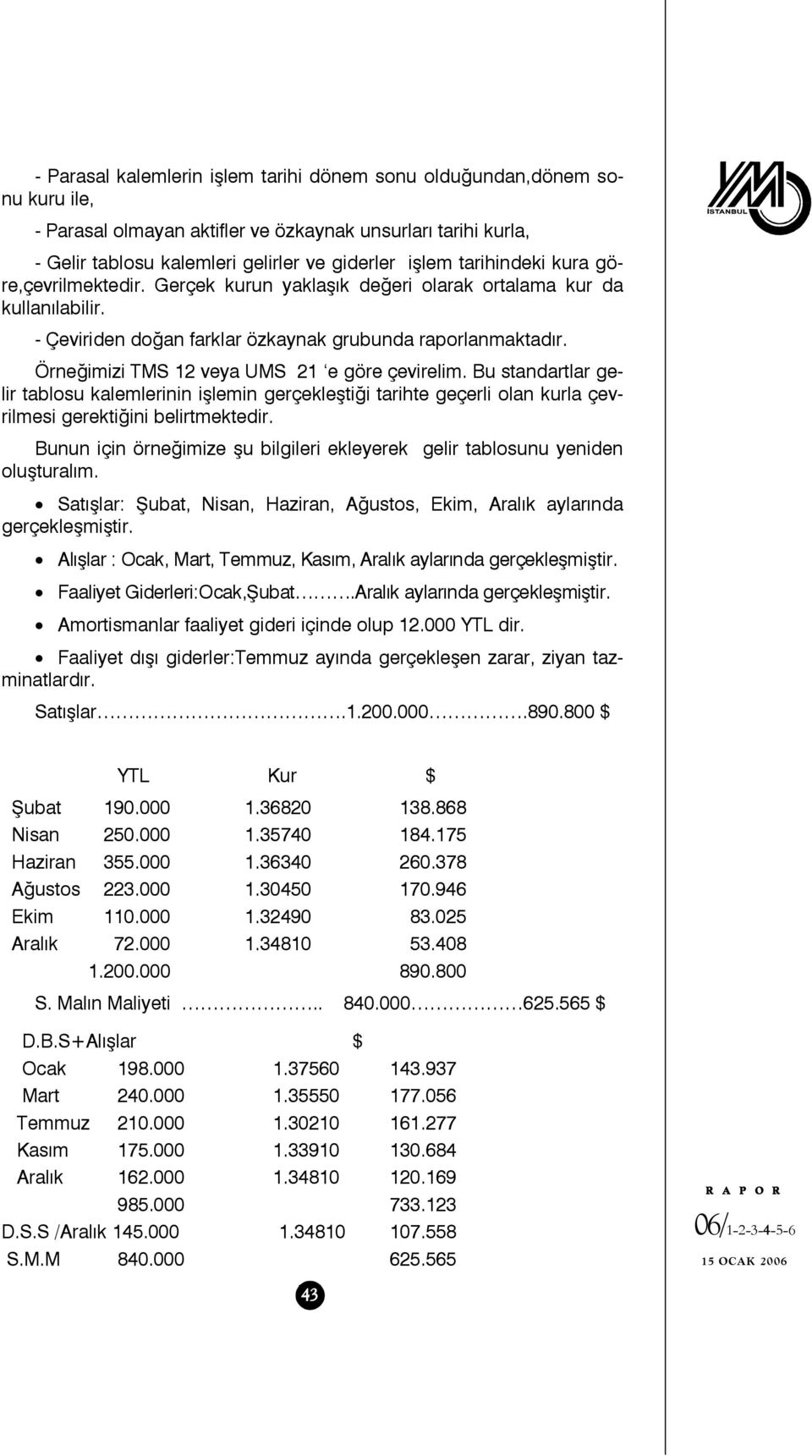 Örneğimizi TMS 12 veya UMS 21 e göre çevirelim. Bu standartlar gelir tablosu kalemlerinin işlemin gerçekleştiği tarihte geçerli olan kurla çevrilmesi gerektiğini belirtmektedir.