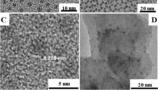 2) Geçiş metal nanoparçacıklarının