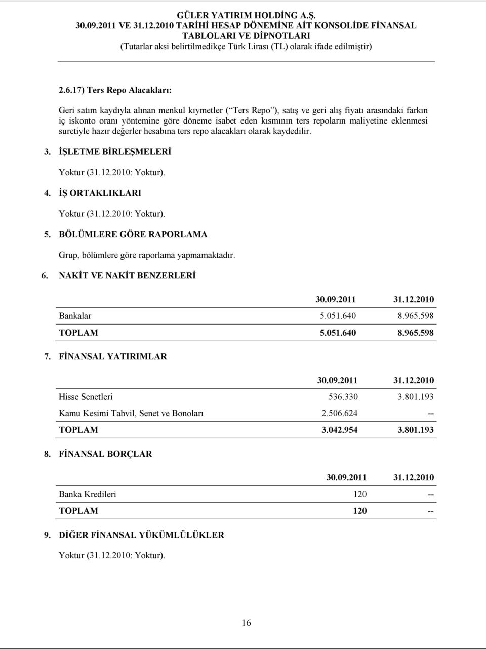 BÖLÜMLERE GÖRE RAPORLAMA Grup, bölümlere göre raporlama yapmamaktadır. 6. NAKİT VE NAKİT BENZERLERİ 30.09.2011 31.12.2010 Bankalar 5.051.640 8.965.598 TOPLAM 5.051.640 8.965.598 7.