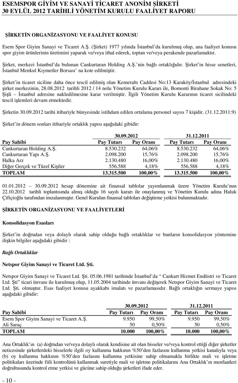 Şirket in ticaret siciline daha önce tescil edilmiş olan Kemeraltı Caddesi No:13 Karaköy/Đstanbul adresindeki şirket merkezinin, 28.08.