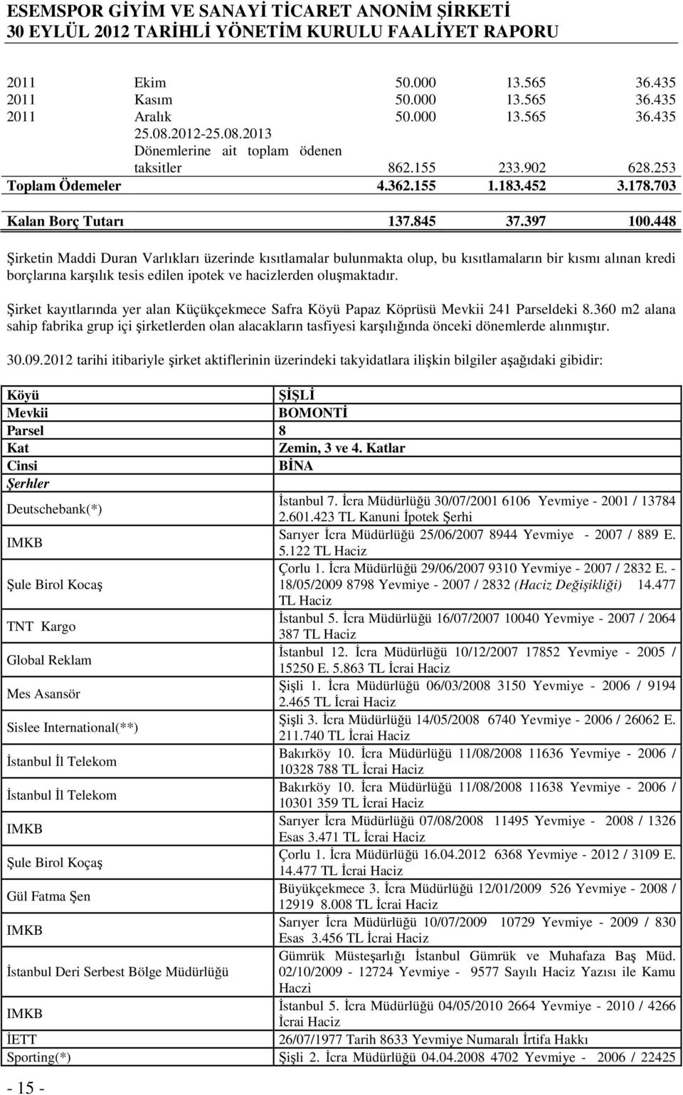 448 Şirketin Maddi Duran Varlıkları üzerinde kısıtlamalar bulunmakta olup, bu kısıtlamaların bir kısmı alınan kredi borçlarına karşılık tesis edilen ipotek ve hacizlerden oluşmaktadır.