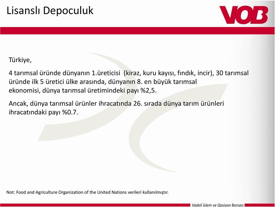 8. en büyük tarımsal ekonomisi, dünya tarımsal üretimindeki payı %2,5.