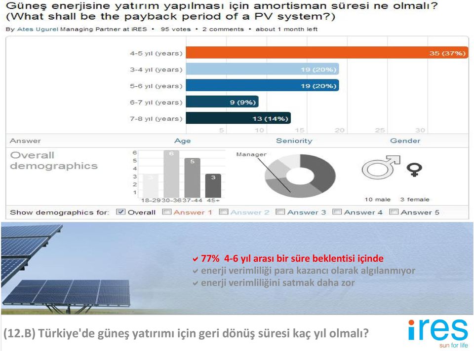 yor enerji verimlili ini satmak daha zor (12.