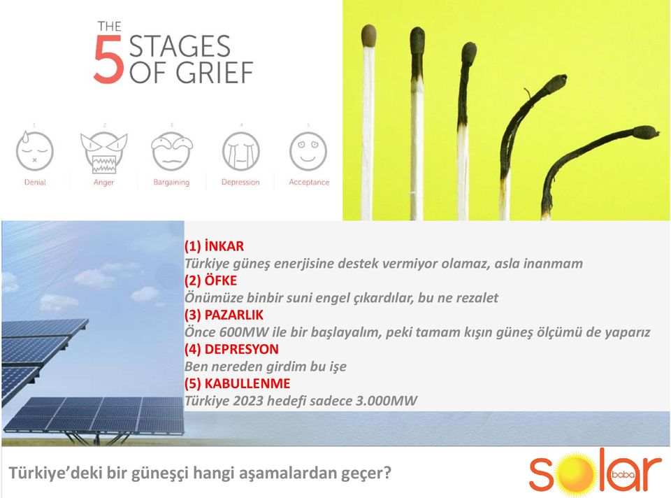 peki tamam k n güne ölçümü de yapar z (4) DEPRESYON Ben nereden girdim bu i e (5)