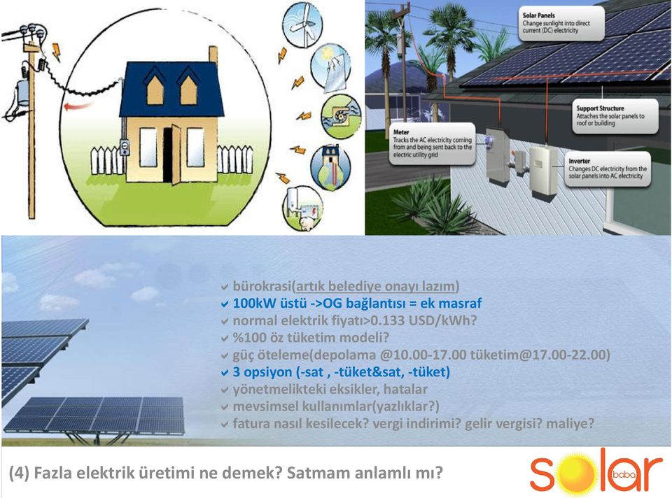 00) 3 opsiyon (-sat, -tüket&sat, -tüket) yönetmelikteki eksikler, hatalar mevsimsel kullan mlar(yazl